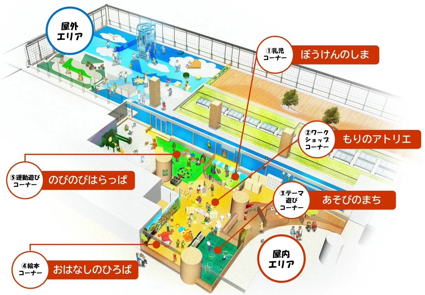 機場首店！Froebel館「Kinder Platz」成田機場店 2026 年 4 月 9 日開幕。首度附設戶外區域，享受展望景觀與玩樂趣！ - 這裡胡說 JL TALKS