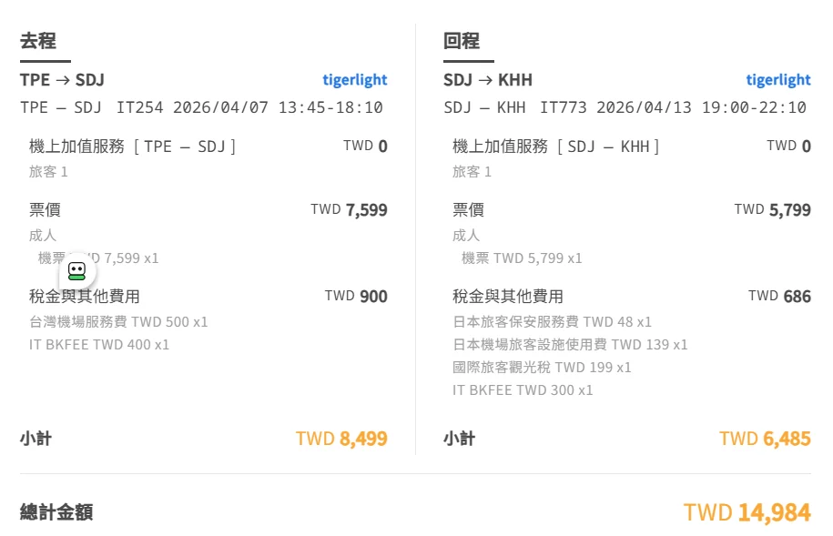 額外費用 3599+1799+900+686 = 6,984總費用支出 6984+4764 = 11,748折扣率 11748/14984 = 0.78 七八折 額外費用 3599+1799+900+686 = 6,984總費用支出 6984+4764 = 11,748折扣率 11748/14984 = 0.78 七八折