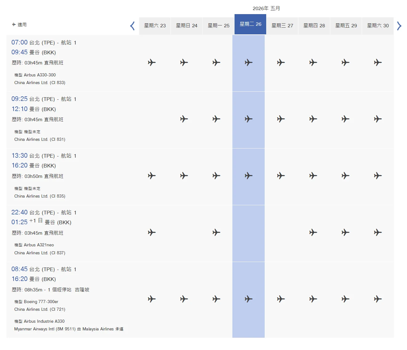 中東戰事 油價高漲 航班異動減班 燃油附加費 資料整理 5/8更新:中華航空:減班80班 中東戰事 油價高漲 航班異動減班 燃油附加費 資料整理 5/8更新:中華航空:減班80班