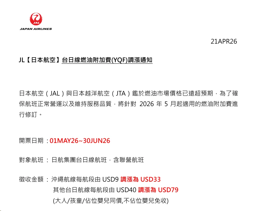中東戰事 油價高漲 航班異動減班 燃油附加費 資料整理 5/8更新:事件時間軸記錄 中東戰事 油價高漲 航班異動減班 燃油附加費 資料整理 5/8更新:事件時間軸記錄