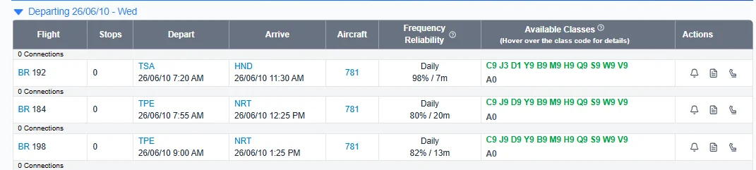 航空事件簿：到底長榮5/15漲價漲多少？ 順便聊一下票價本好了：我看到了什麼?