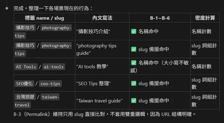 2026/5/17 核心關鍵字內容檢查  另外補充 WIKIDATA - 這裡胡說 JL TALKS