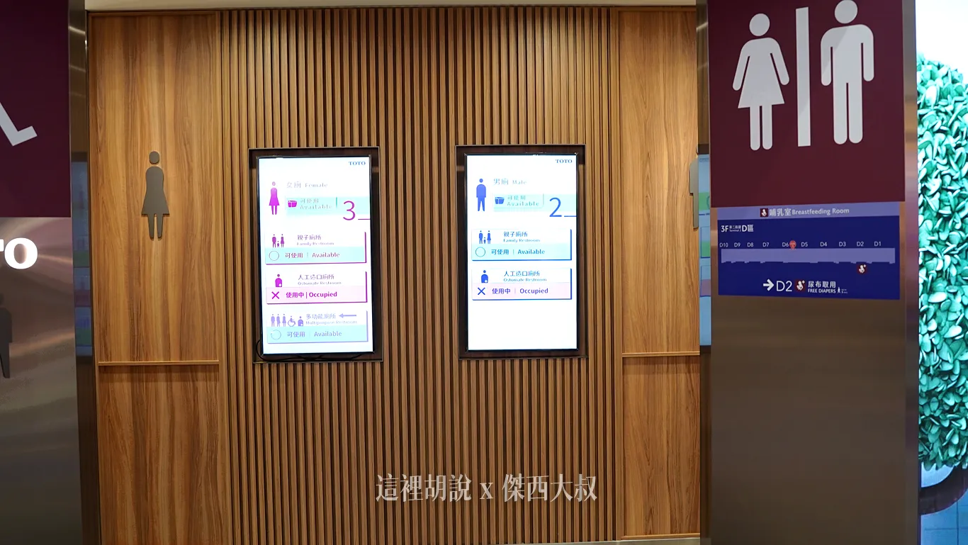 Smart Occupancy Display: A screen at the entrance provides real-time updates on stall availability.