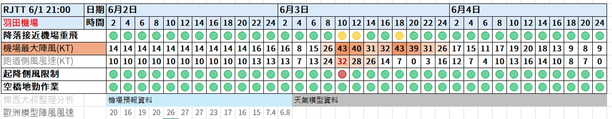 paste-1780320103543