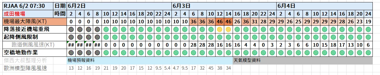 paste-1780358200871