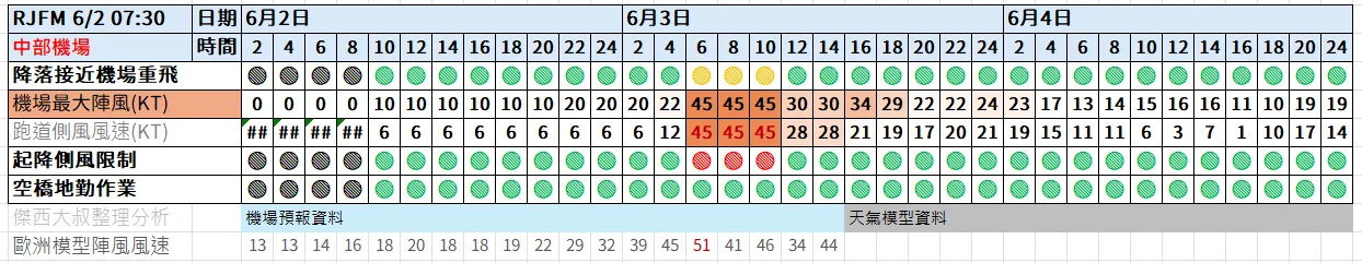 paste-1780359683634