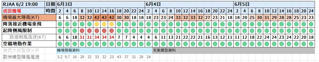 paste-1780400354053