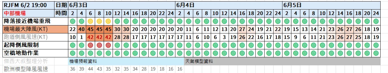 paste-1780400940395