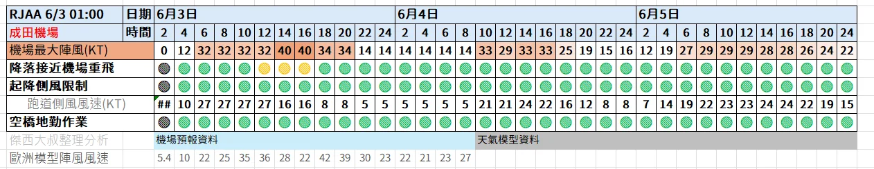 paste-1780422325547