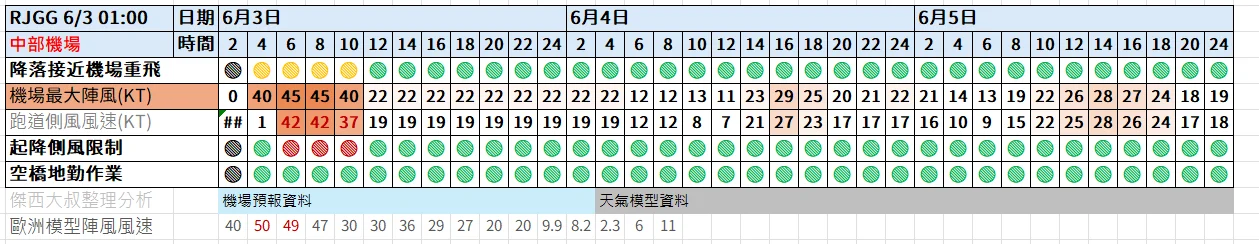 paste-1780422605153
