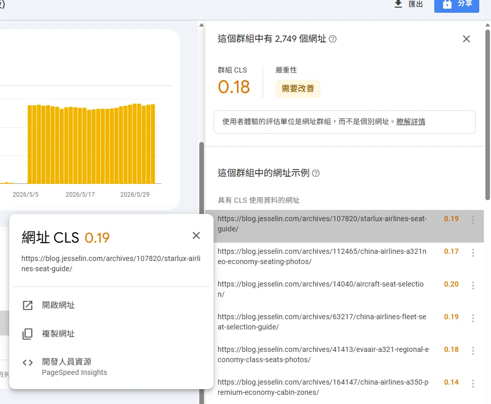 06/03 解決 網站的 LCP載入問題：GOOGLE 廣告載入