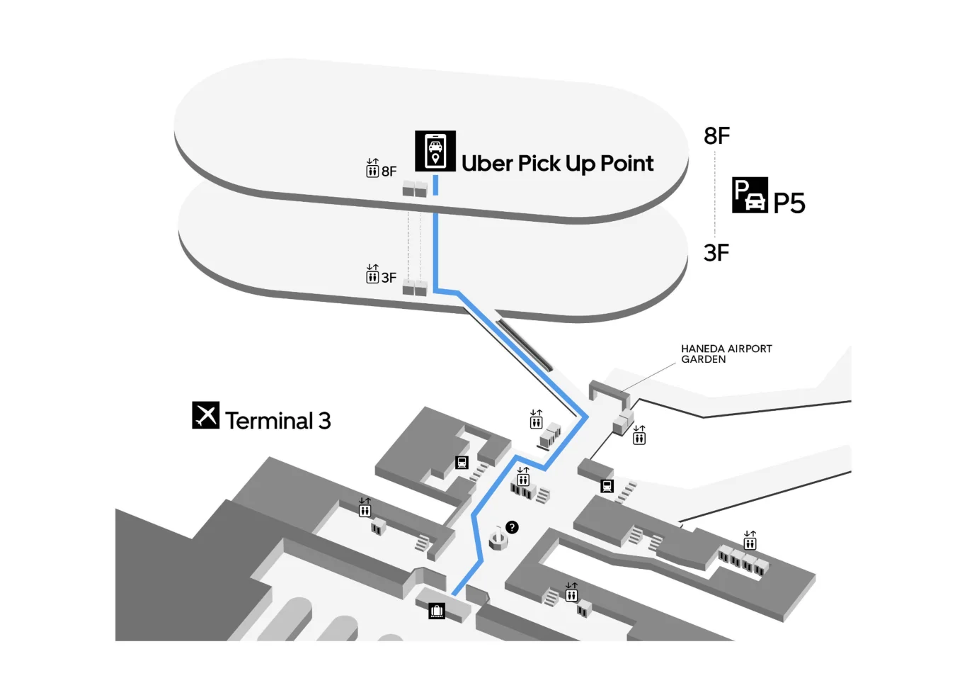 Uber 於羽田機場第三航廈啟用全新「叫車 App 專用乘車處」營運：設立叫車 App 專用乘車處以優化聯外交通利便性