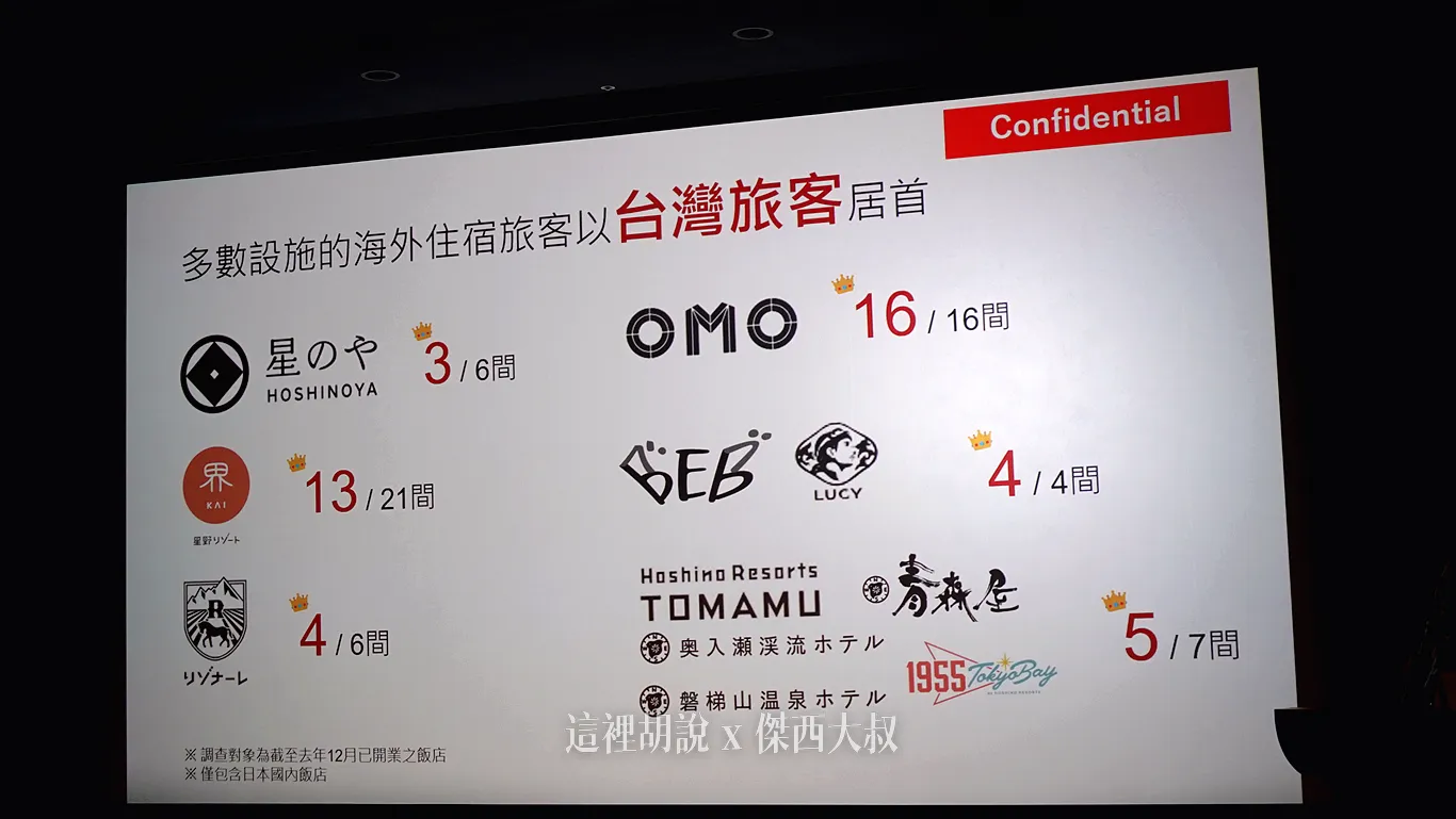 TOMAMU秋季限定體驗登場 星野集團發表台灣旅客專屬優惠方案 RISONARE品牌首度深化台灣市場布局 - 這裡胡說 JL TALKS