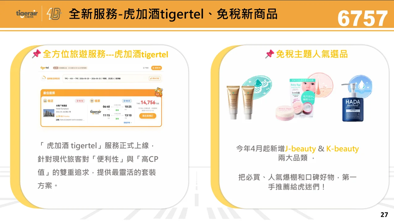 台灣虎航 2026 年第二季法人說明會 逐字稿：2026 年第一季經營績效