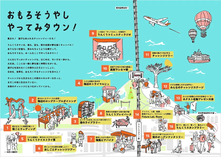 地方創生願景地圖。