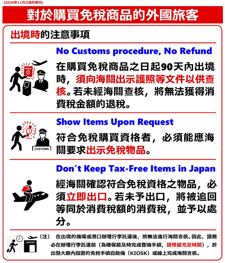 日本免稅新制度給商店的完整QA文件翻譯 - 這裡胡說 JL TALKS 日本免稅新制度給商店的完整QA文件翻譯 - 這裡胡說 JL TALKS