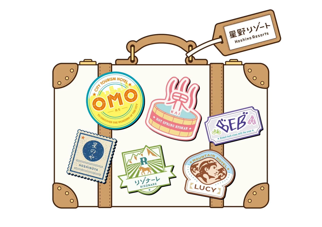 【星野集團】6月28日「聖代之日」！從哈密瓜、葡萄到香菇及馬鈴薯 將在地風土融入杯中的「在地旅遊聖代」：關於星野集團