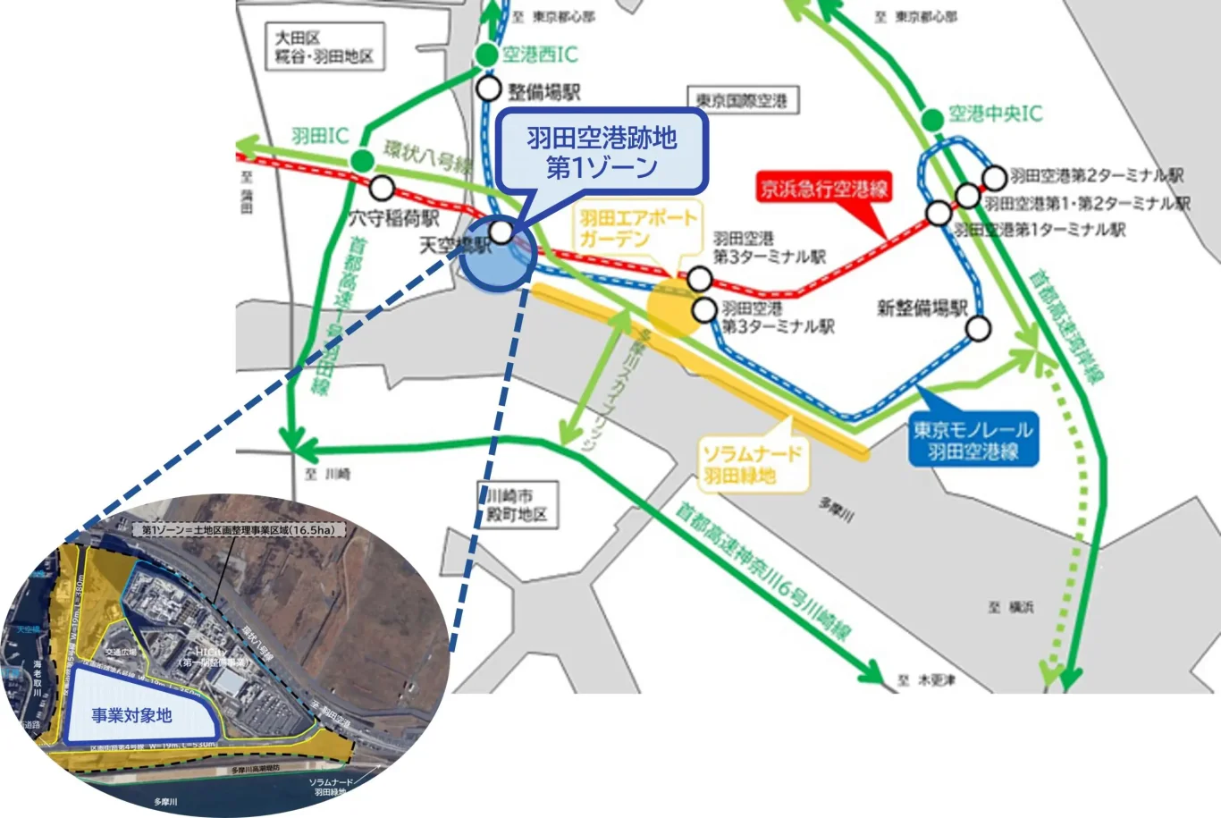 羽田機場地區「與天空相連的都市公園」——（暫稱）「羽田機場公園」正式動工：規劃方針