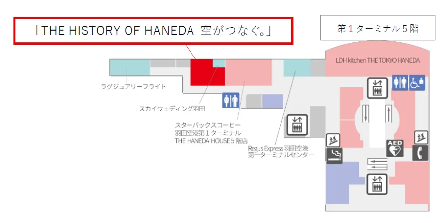 羽田機場珍貴典藏齊聚一堂！連結過去與未來的特別企劃展「THE HISTORY OF HANEDA 空がつなぐ。」即將登場：企劃展概要