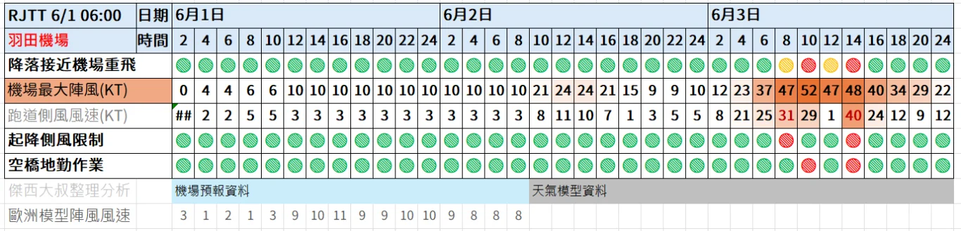 paste-1780265131938