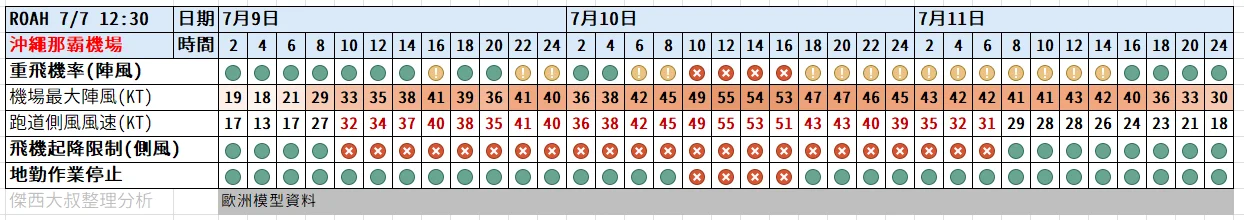 paste-1783401693136