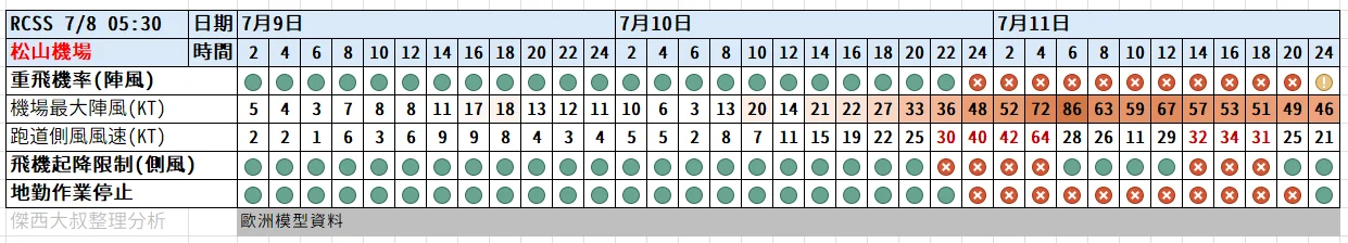 paste-1783460144312