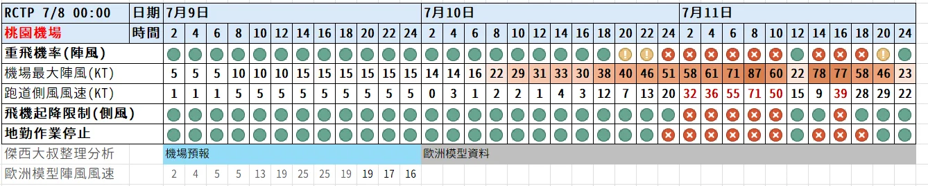 paste-1783526180135