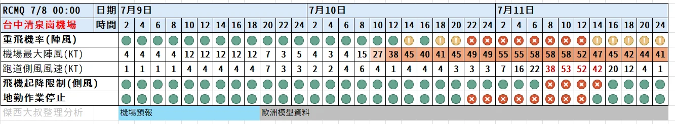 paste-1783526251400