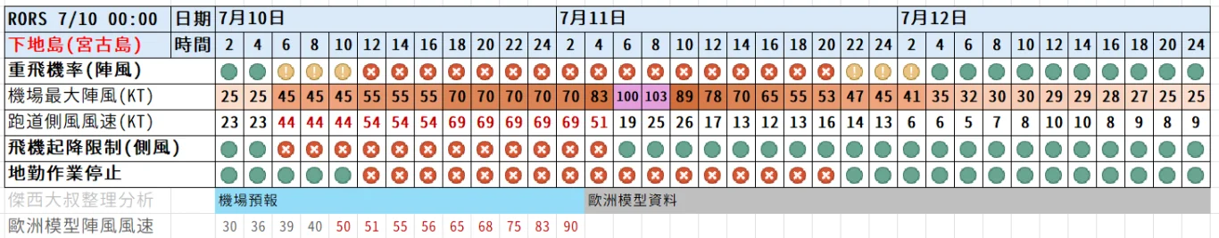 paste-1783615772942