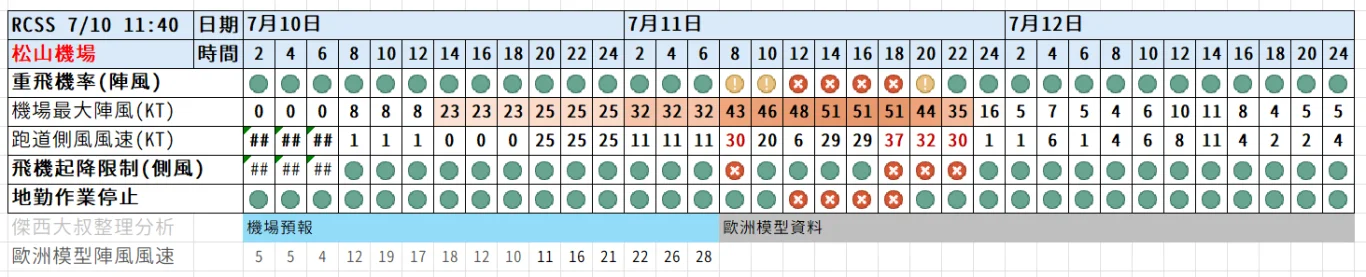 paste-1783655097833