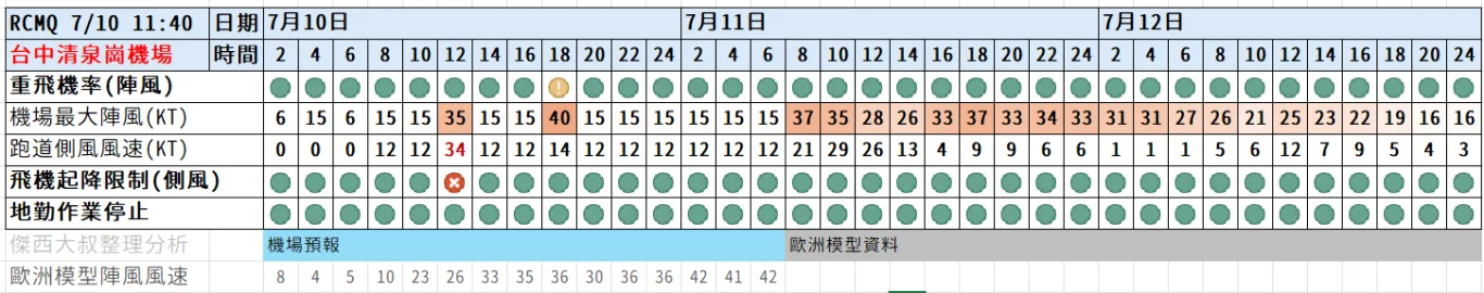 paste-1783655121545