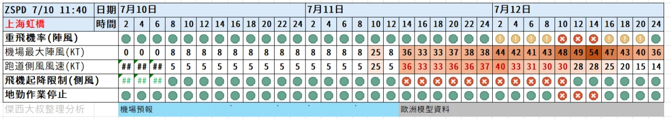 paste-1783656285965