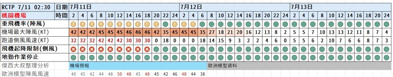 paste-1783708146371