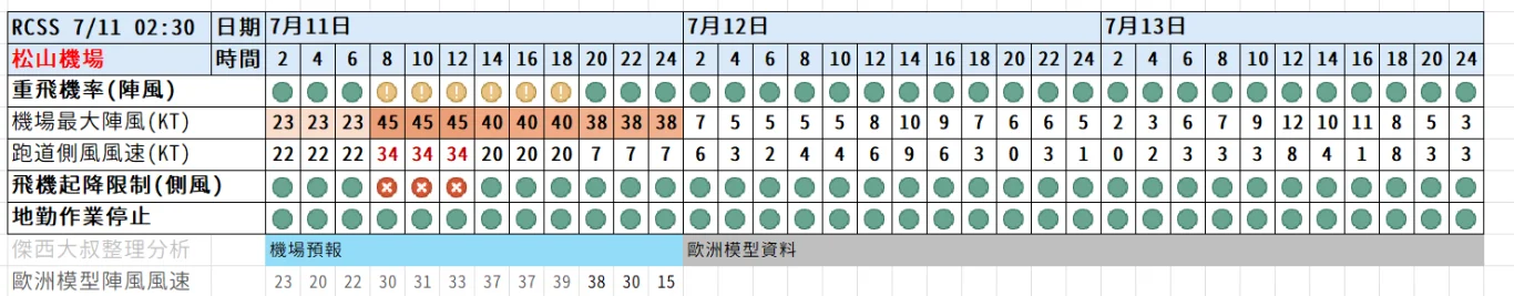 paste-1783708228387