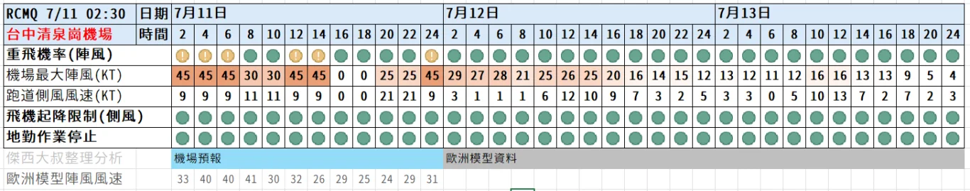 paste-1783708307401