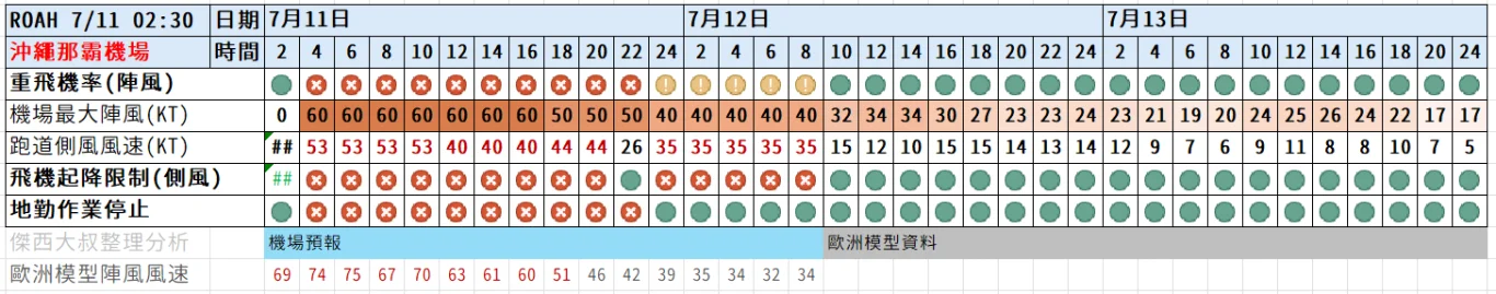 paste-1783708383025
