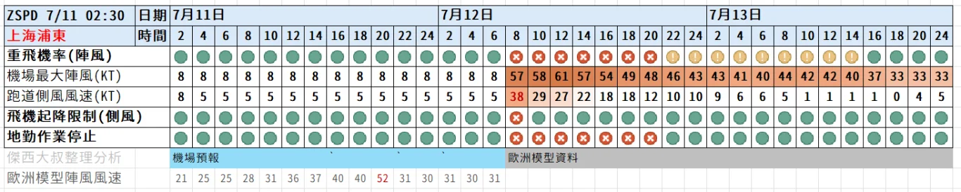 paste-1783708551719