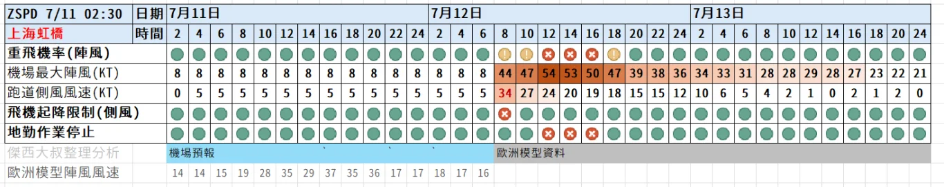 paste-1783708583092