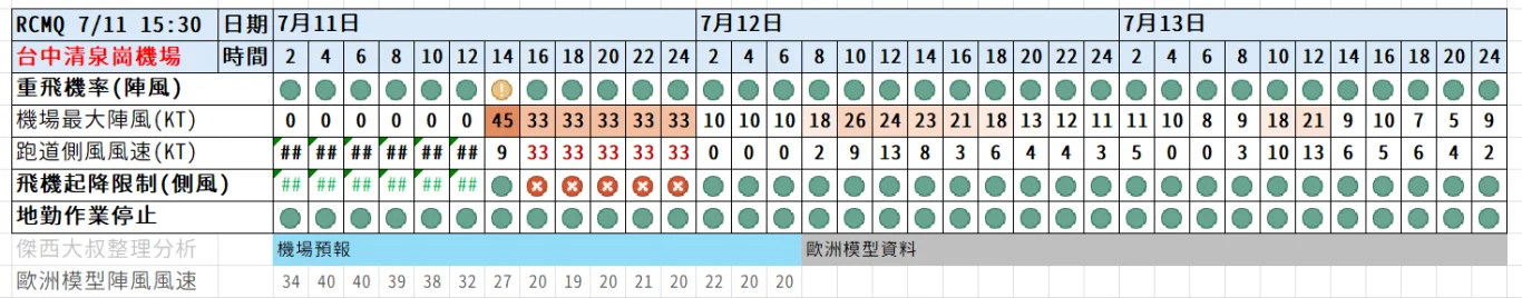 paste-1783754139339