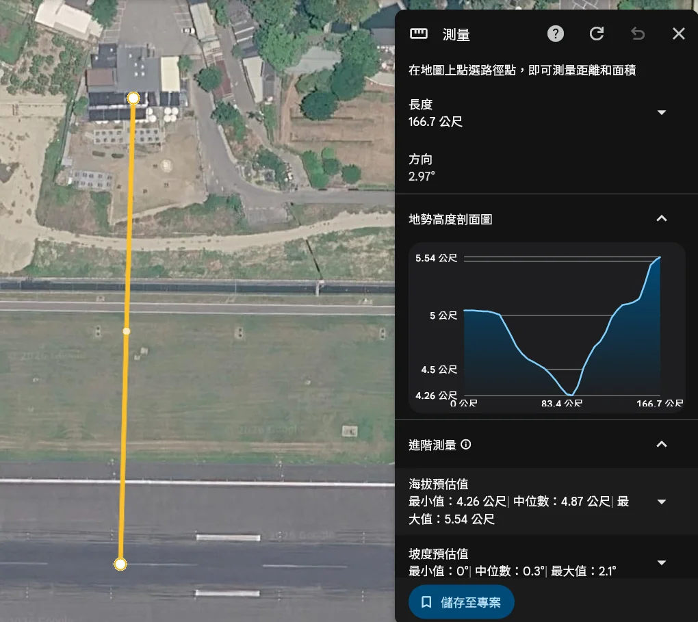 工程前最後一天營業 2026/7/18 老爸農場 小港機場圍牆工程 / 珍貴歷史照片:為什麼會有這一次的改建 工程前最後一天營業 2026/7/18 老爸農場 小港機場圍牆工程 / 珍貴歷史照片:為什麼會有這一次的改建