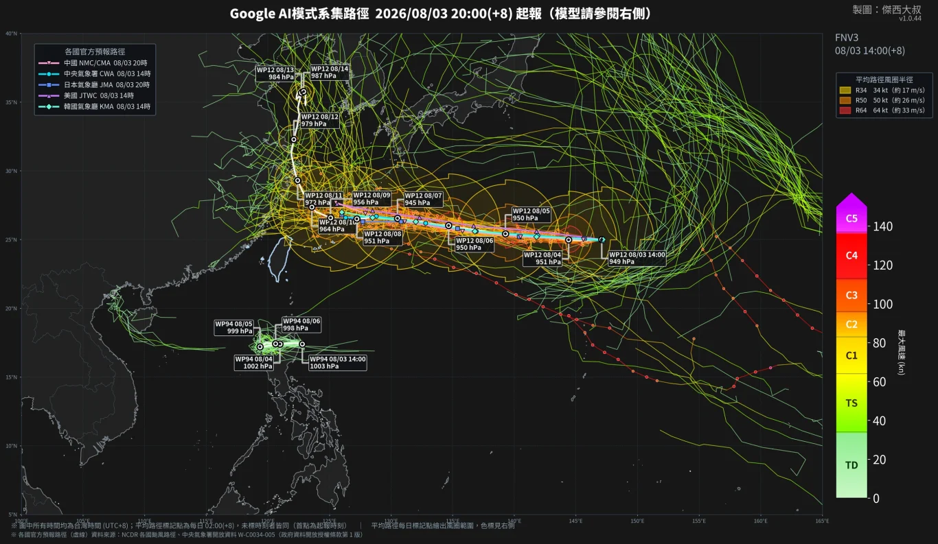 2025/06 W97/W98(颱風丹娜絲) - 這裡胡說 JL TALKS 2025/06 W97/W98(颱風丹娜絲) - 這裡胡說 JL TALKS