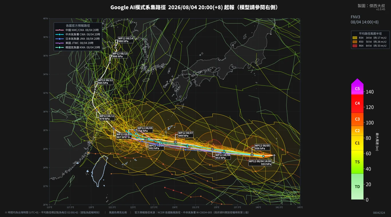 2026/08 白海豚颱風 WP13/2613:FNV3 最新路徑 paste-1785858360537