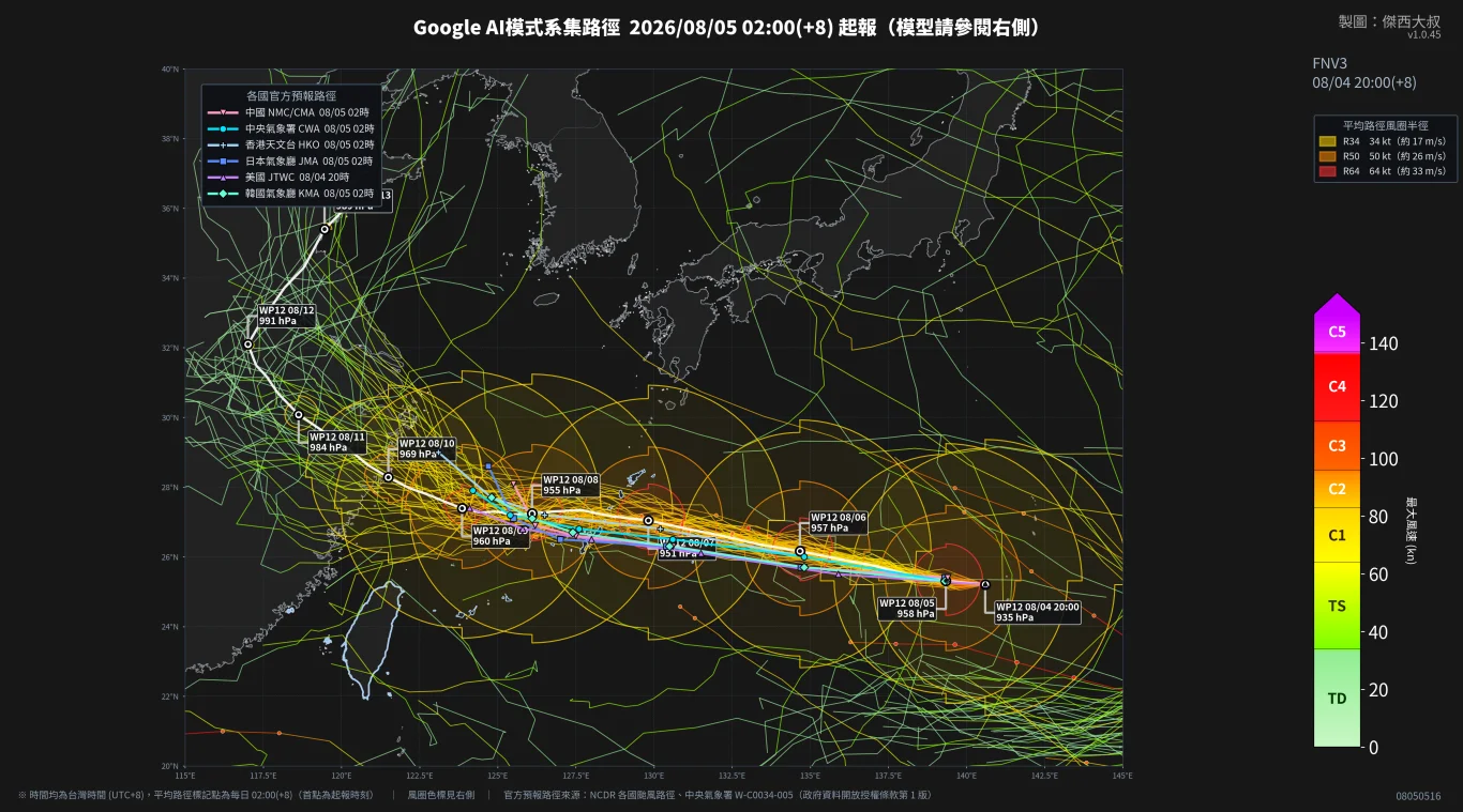 2026/08 白海豚颱風 WP13/2613:0805 FNV3 paste-1785878756116