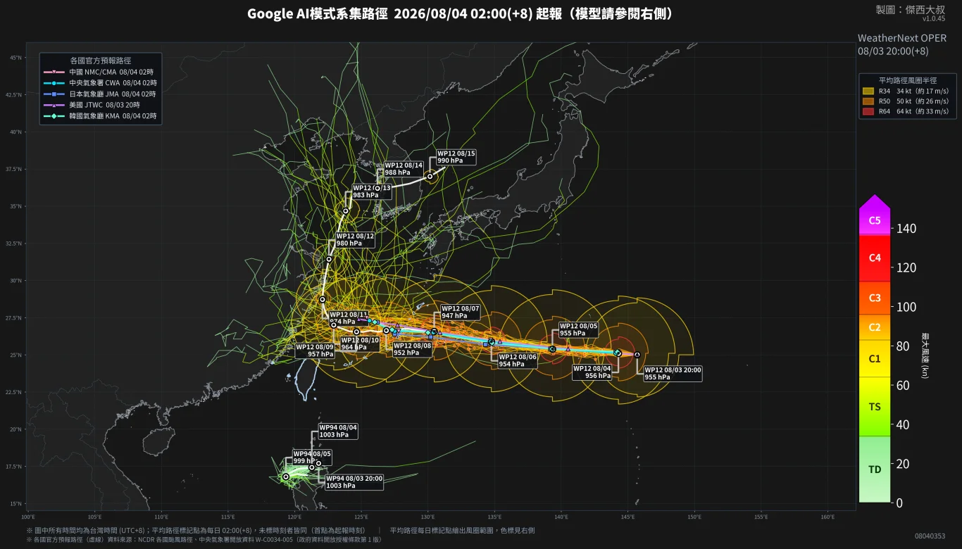 2026/08 白海豚颱風 WP13/2613:0804 0353 FNV3 paste-1785988814782