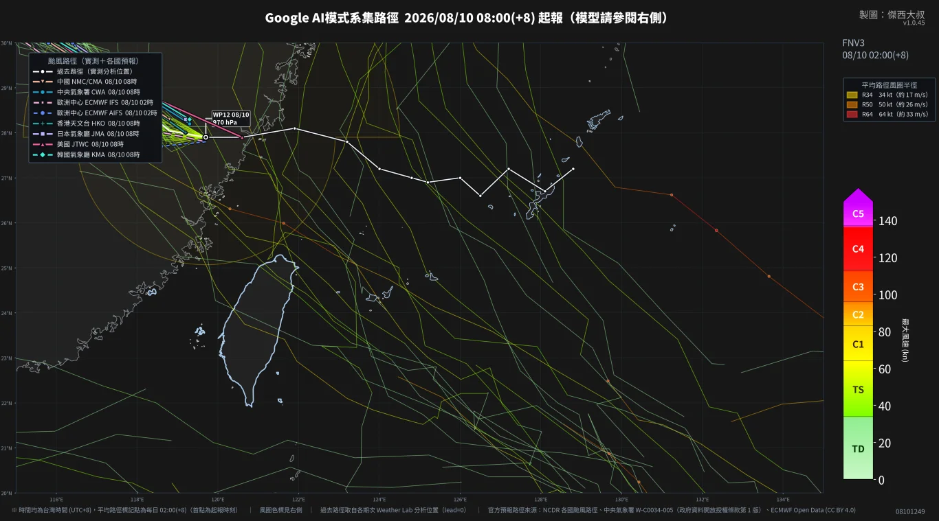 2026/08 白海豚颱風 WP13/2613:最後颱風路徑 paste-1786337610645
