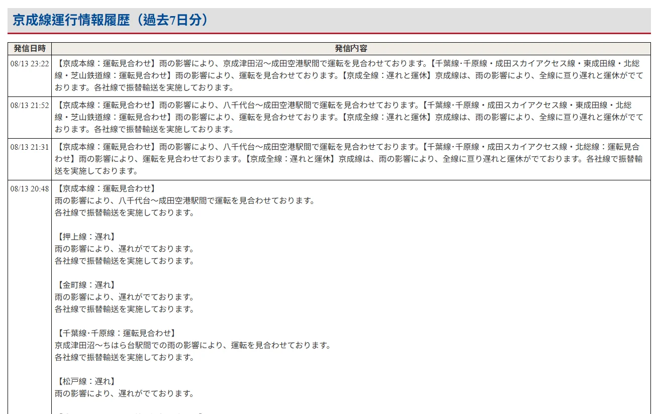 航空事件簿：2026/08/13 東京地區出現強烈陣雨 部分區域紫色黑色避難警報：京成電鐵