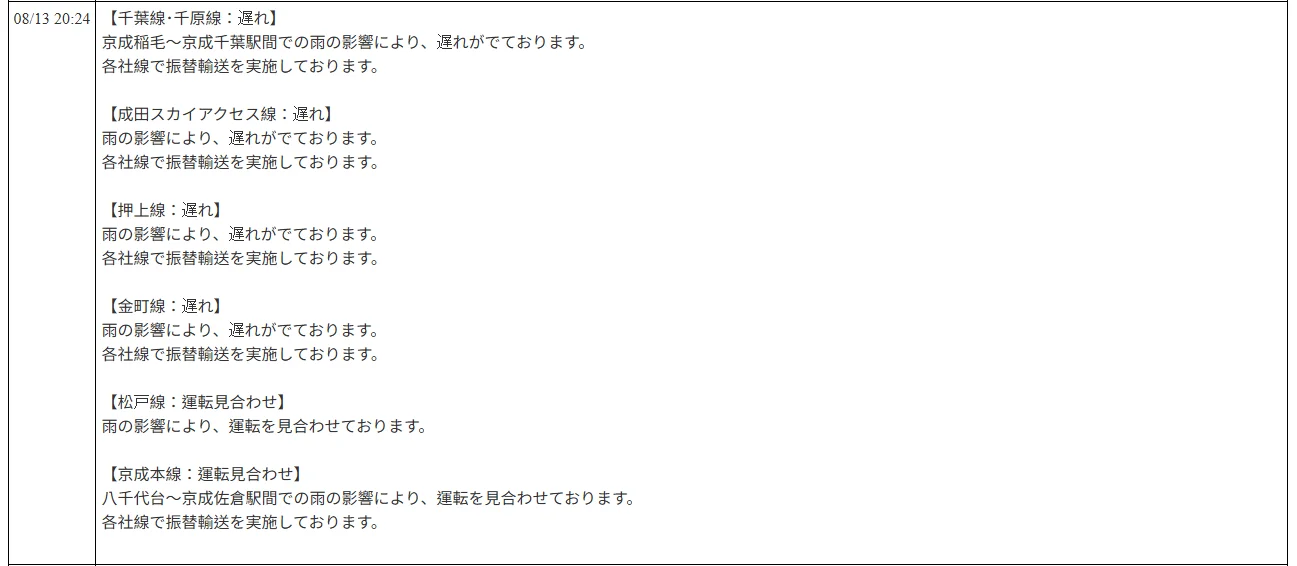 航空事件簿：2026/08/13 東京地區出現強烈陣雨 部分區域紫色黑色避難警報：京成電鐵