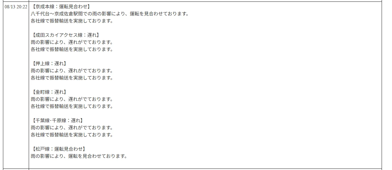 航空事件簿：2026/08/13 東京地區出現強烈陣雨 部分區域紫色黑色避難警報：京成電鐵