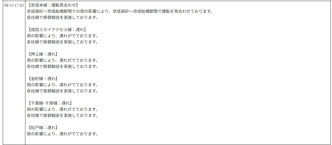 航空事件簿：2026/08/13 東京地區出現強烈陣雨 部分區域紫色黑色避難警報：京成電鐵