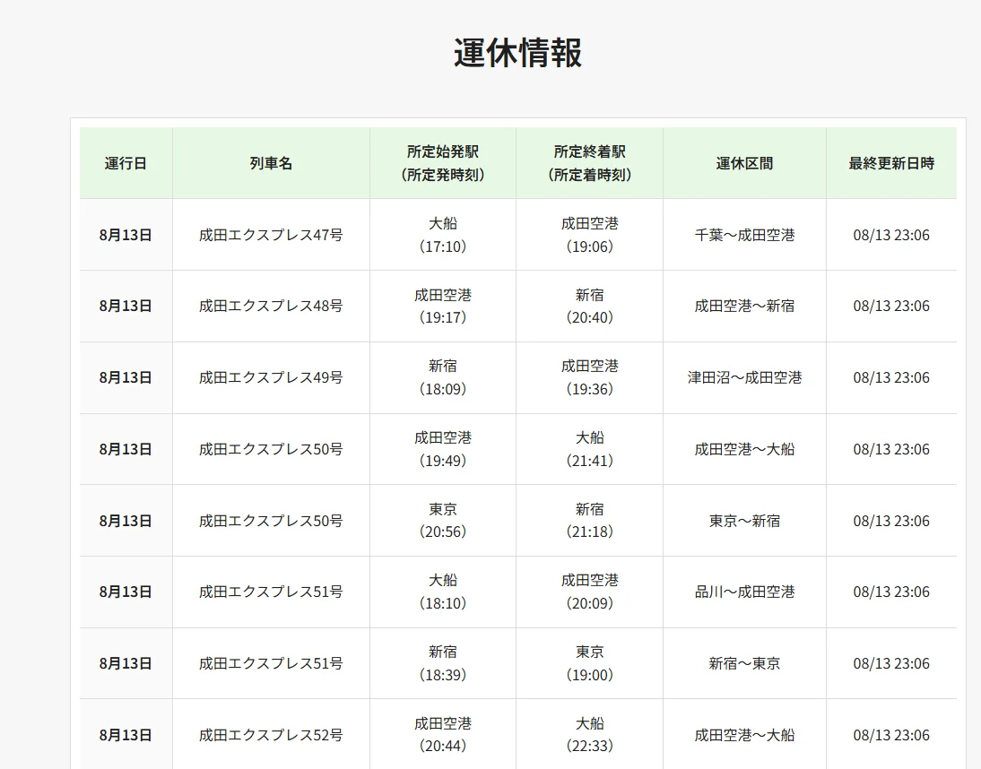 航空事件簿：2026/08/13 東京地區出現強烈陣雨 部分區域紫色黑色避難警報：成田線